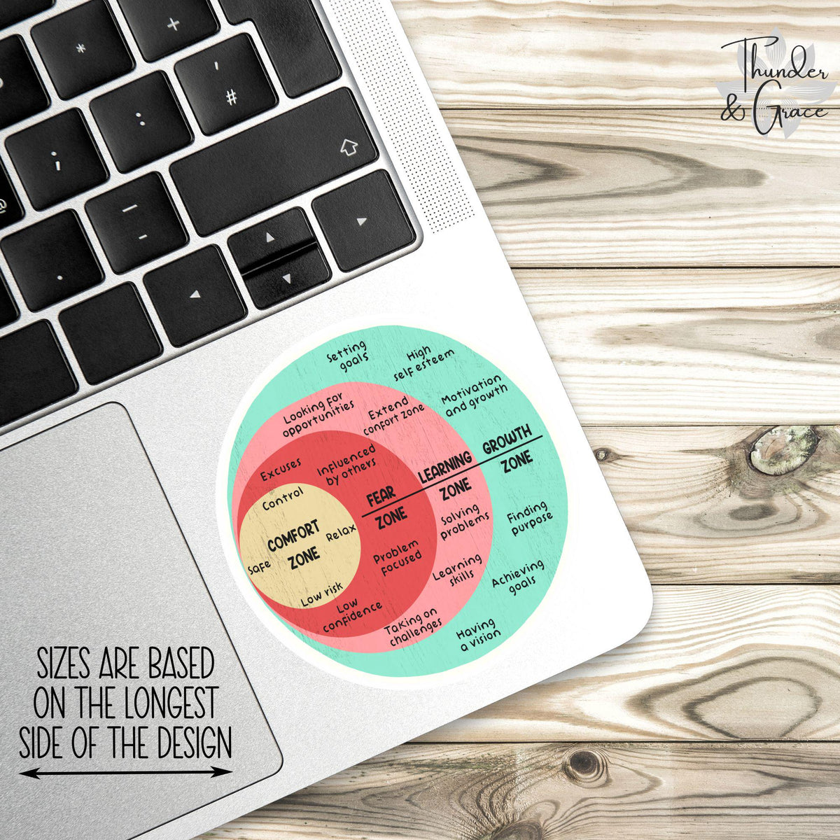 Growth Mindset sticker, comfort zone – view 2