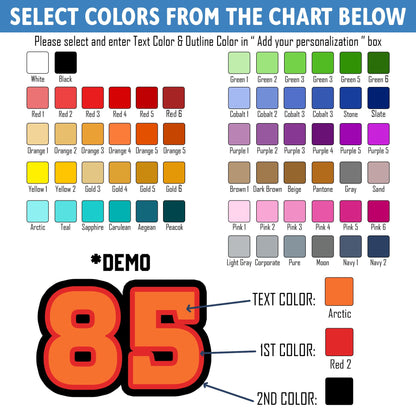 Custom sports jersey number sticker in up to three colors – view 4