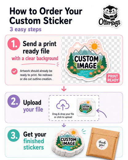 Custom from Your Image sticker, personalized photo – view 2